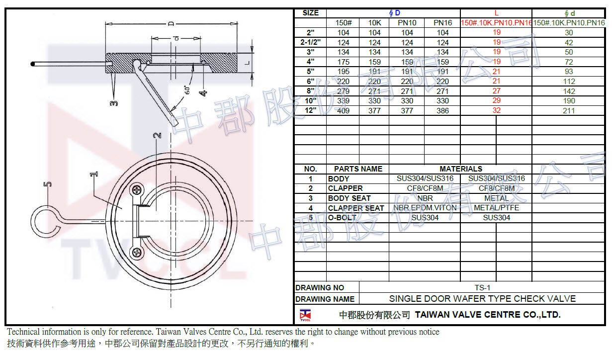 Single door Check valve with short type-304.316-150LB.10K.PN10.PN16